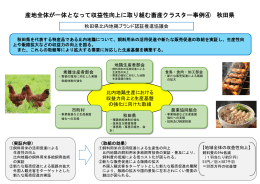 「秋田県比内地鶏ブランド認証推進協議会」（PDF：385KB）