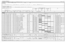 939kbyte