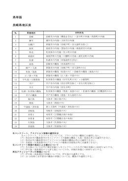 県単価 長崎県地区表