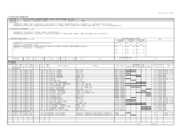 社会資本総合整備計画