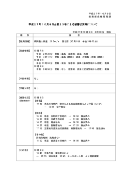 平成27年10月8日台風23号による被害状況等について