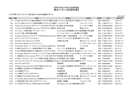 貸出ベスト100【順位順】