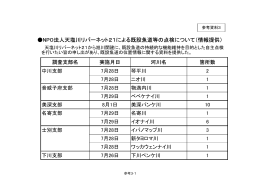 NPO法人天塩川リバーネット21による魚道点検について （PDFファイル）
