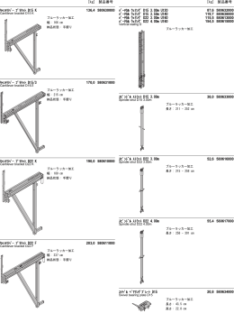 製品番号 [kg] 製品番号 [kg] ｷｬﾝﾁﾘﾊﾞｰ ﾌﾞﾗｹｯﾄ D15 K 136,4