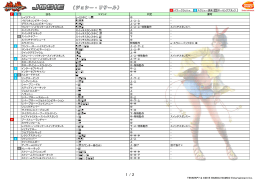 技表(PDF版) - TEKKEN OFFICIAL