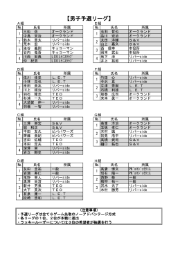 【男子予選リーグ】