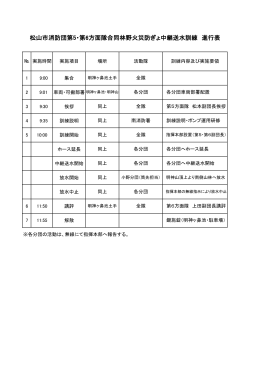 訓練進行表（PDF：67KB）
