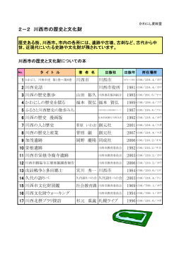 2－2 川西市の歴史と文化財