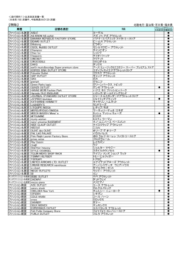 出店決定店舗一覧(PDF:90KB)