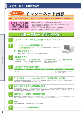 2016年度入試からインターネット出願に移行します