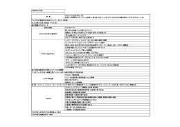 1990年6月号 - 日本洋菓子協会連合会