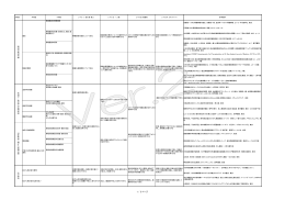 4-8ページPDF - 日本造血細胞移植学会