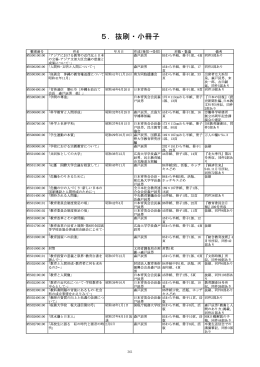 5. 抜刷・小冊子 - 広島大学 学術情報リポジトリ