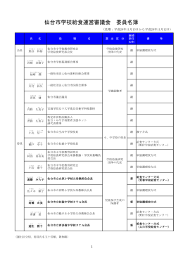 仙台市学校給食運営審議会 委員名簿