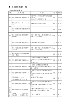 各地区作成資料一覧 ＜冊子等の媒体＞