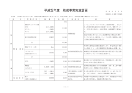 平成22年度 助成事業実施計画