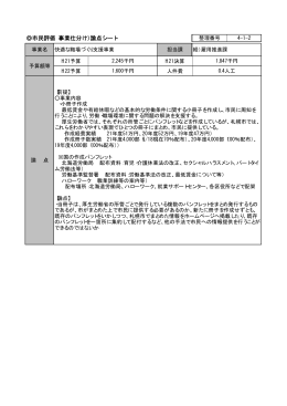快適な職場づくり支援事業（PDF：833KB）