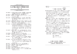わが国の焼き芋関係年表 - JRT日本いも類研究会