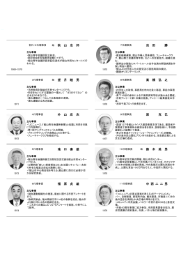 中 西 二 二 男 原 克 巳 池 田 勝 高 橋 弘 之 鈴 木 英 男 福 原 貞 雄 秋