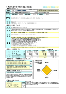 ごみ減量化啓発事業 [108KB pdfファイル]