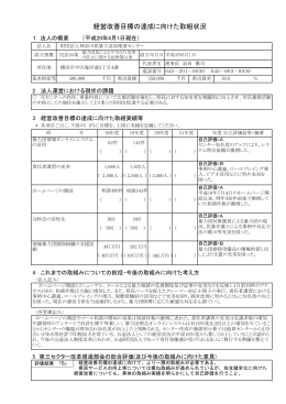 経営改善目標の達成に向けた取組状況