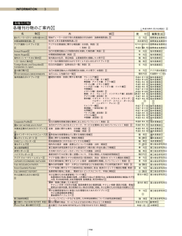 各種刊行物(PDF/16KB)
