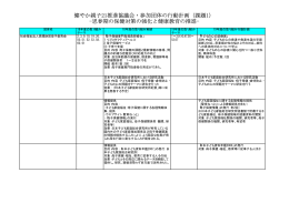 平成18-19年度 - 母子保健・医療情報データベース