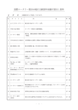 国際ロータリー第2510地区文献資料室備付貸出し資料