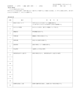 50 卒業研究（黒松 純子・手作りおもちゃ研究）