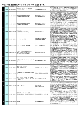 こちら - 横浜観光コンベンション・ビューロー