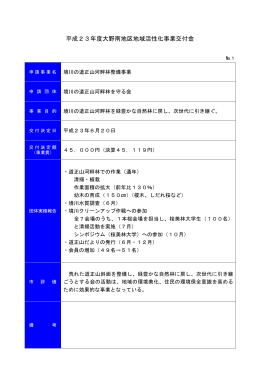 平成23年度交付決定事業の概要と評価（PDF形式 133.0KB）