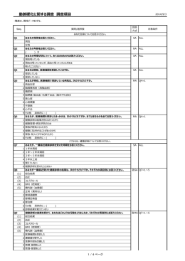 1．動脈硬化に関する調査 調査項目