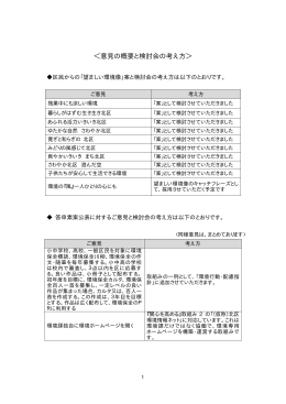 ＜意見の概要と検討会の考え方＞