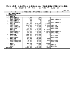 平成26年度 公益社団法人 北見地方法人会 正味財産増減計算書(収支