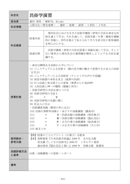 民俗学演習