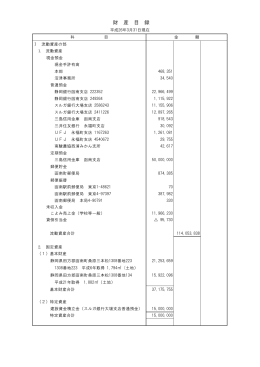 財産目録