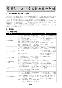 蔵王町