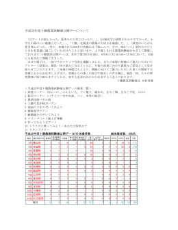 平成25年度十勝農業試験場公開デーについて
