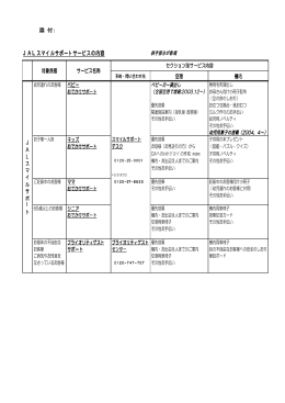 JALスマイルサポートサービスの内容