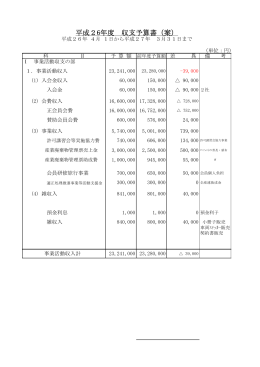 平成26年度 収支予算書（案）