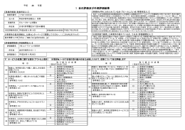 結果（PDF：425KB）