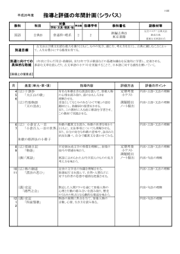 指導と評価の年間計画（シラバス）