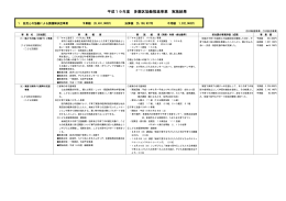 平成19年度 多摩区協働推進事業 実施結果(PDF形式, 261.55KB)