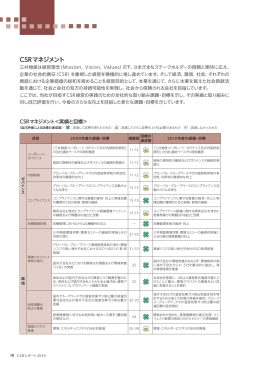 P.19 CSRマネジメント (PDF 406KB)