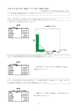 平成 16 年度市町村「健康づくり」に関する調査（滋賀）