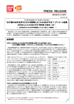 お子様のお弁当作りにかける時間とよく入れるおかずは？