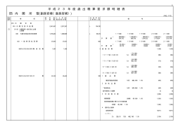 05 内