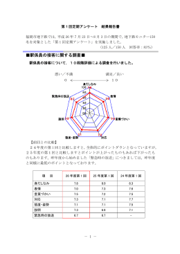 2014年09月05日 平成26年度
