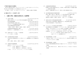 平成21年度に 実施した主な事業(PDF 501KB)
