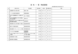 平成27年3月6日 【PDFファイル：91KB】